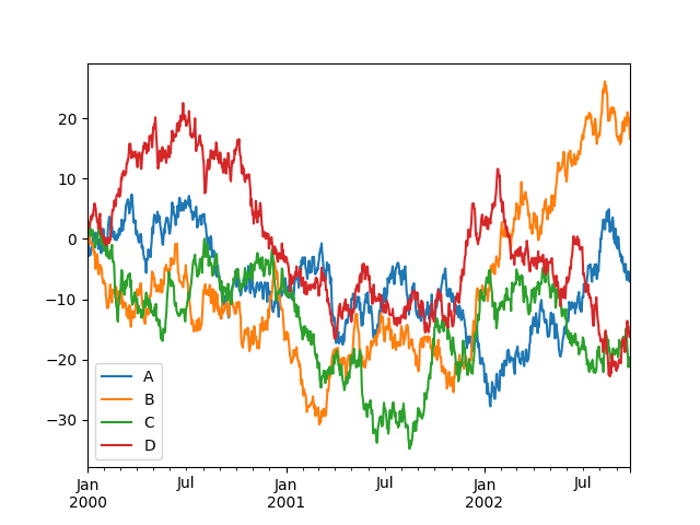 ../_images/frame_plot_basic.png